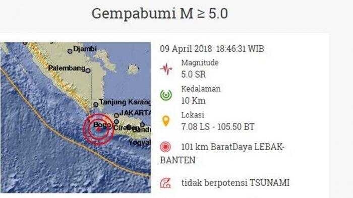 BNPB Belum Terima Laporan Dampak Gempa 5,0 SR yang Melanda Lebak Banten