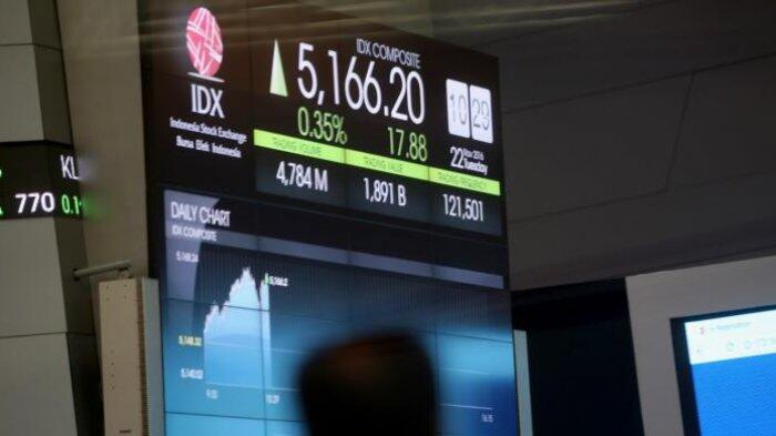 Awal Pekan, IHSG Rentan Alami Pelemahan