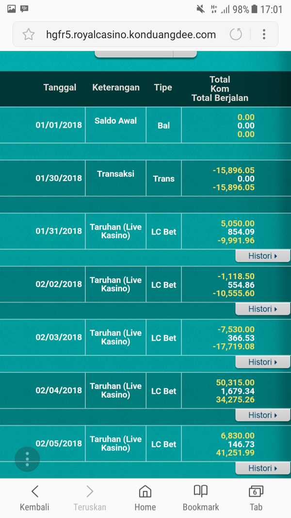 Bet2indo siagen penipu (wd 56 juta gak dibayar akun diblock)