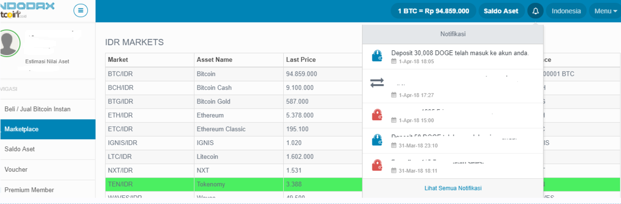 2500 Doge sebulan : deposit / no deposit