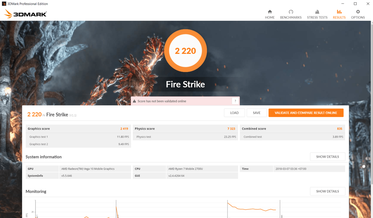 Di Balik Performa Processor Ryzen Mobile, Cuma Pake IGP Aja Loh Gan!