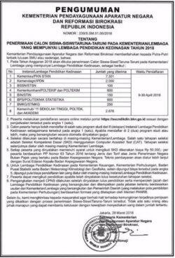 Catat, Pendaftaran Sekolah Kedinasan Sudah Dibuka 9-30 April