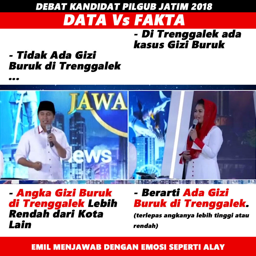 Emil Dardak Pandai Dalam Bicara? Puti Sangkah dengan Fakta?