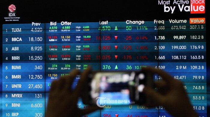 Perang Dagang AS-China Mereda, IHSG Diprediksi Lanjutan Penguatan