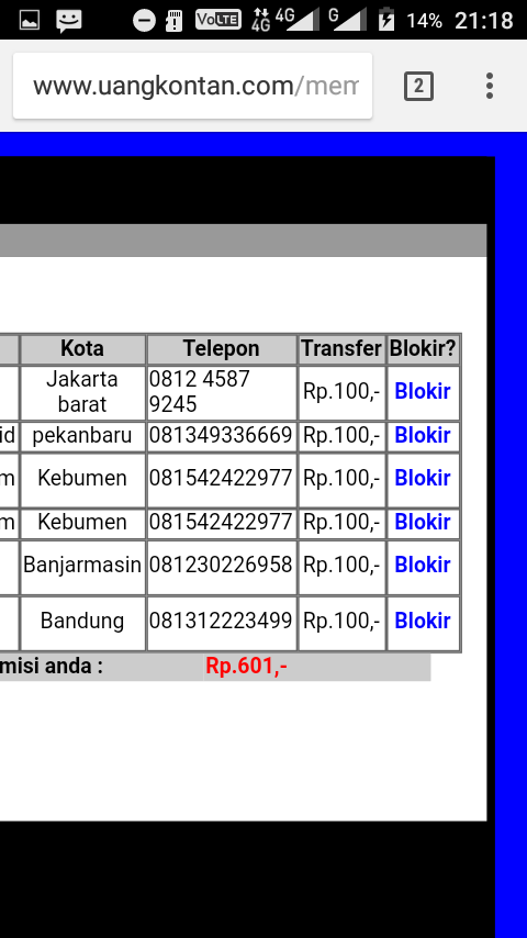 2jt / hari dari uangkontan.com wa 08876489986