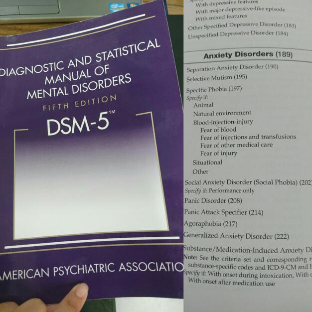 Anxiety Disorder/gangguan kecemasan Apa itu?