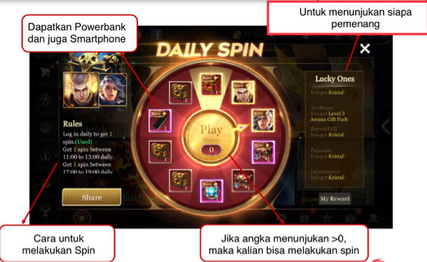 Dari main game bisa dapetin Smartphone?