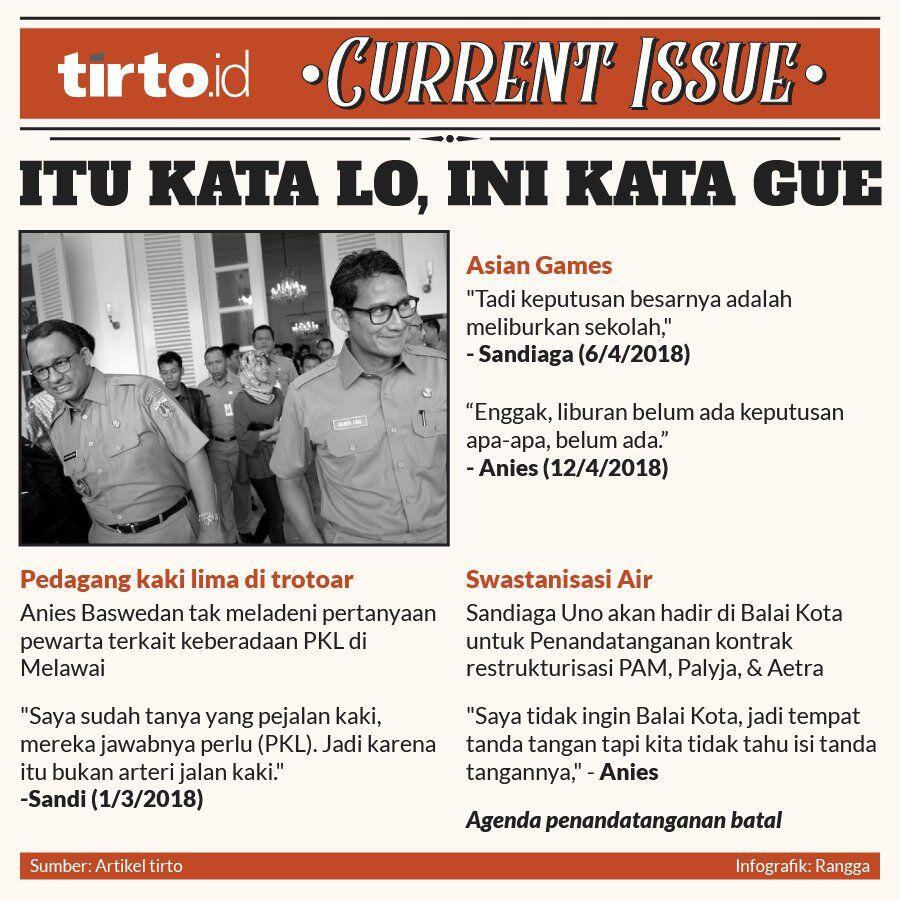 Sering Silang Pendapat, Anies dan Sandi Sudah Tak Kompak?