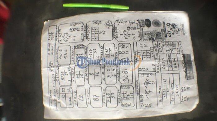 Hanya Satu Jam Polisi Bekuk Tiga Bandar Judi Togel