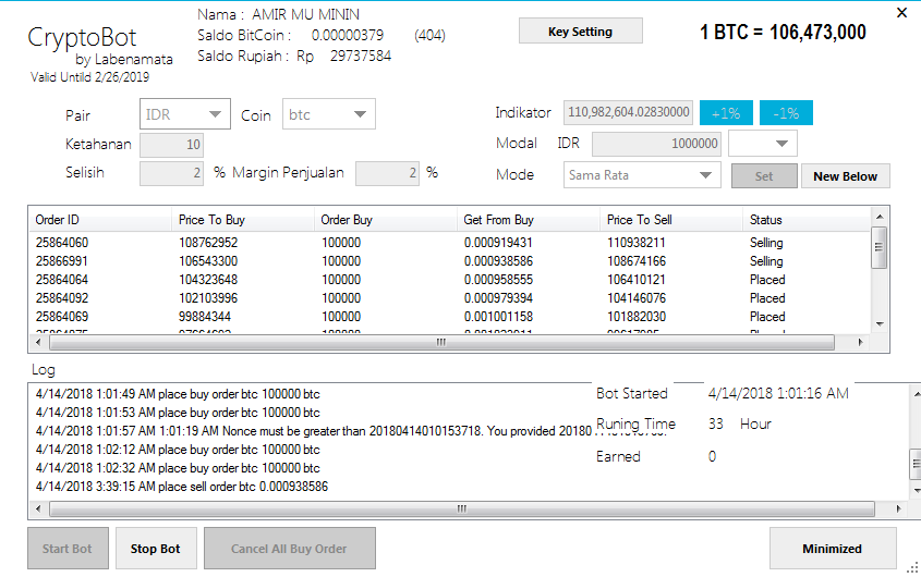 Menyewakan BOT Trading VIP BITCOIN Potensi 400% - 1200% Setahun