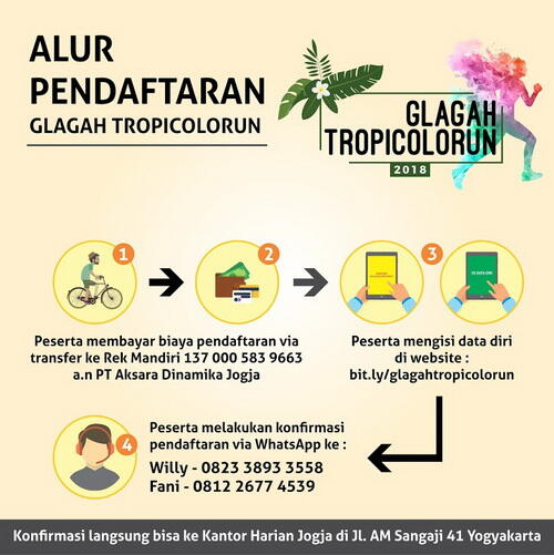 Glagah Tropic Color Run, Cara Gacor Ala Kota Geblek
