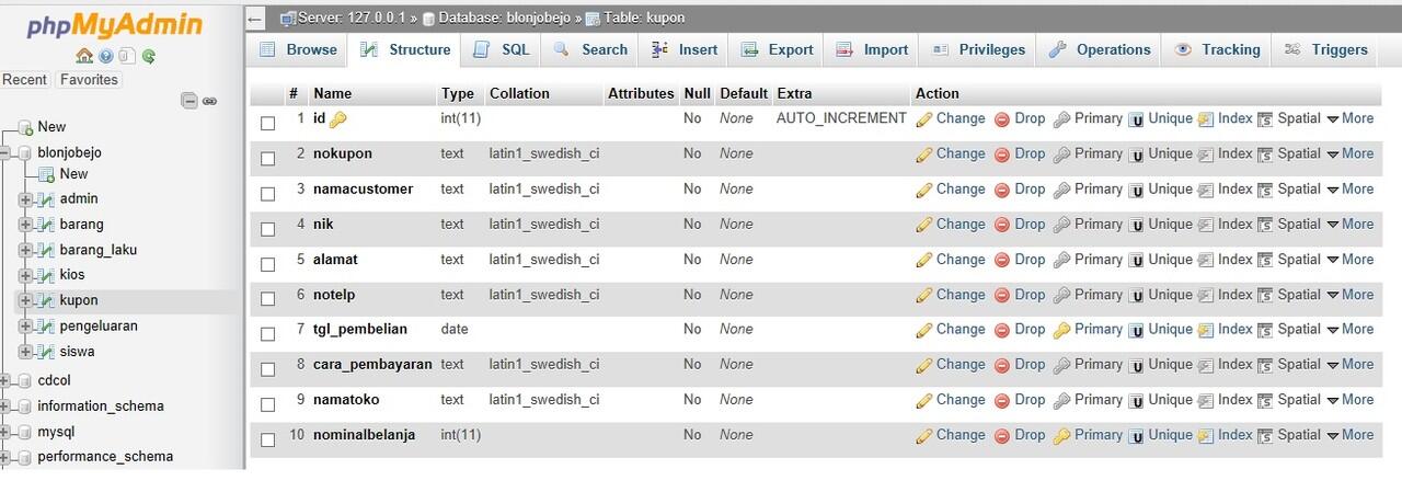 &#91;HELP&#93; Input field tapi apabila filed kosong, tidak bisa tersimpan