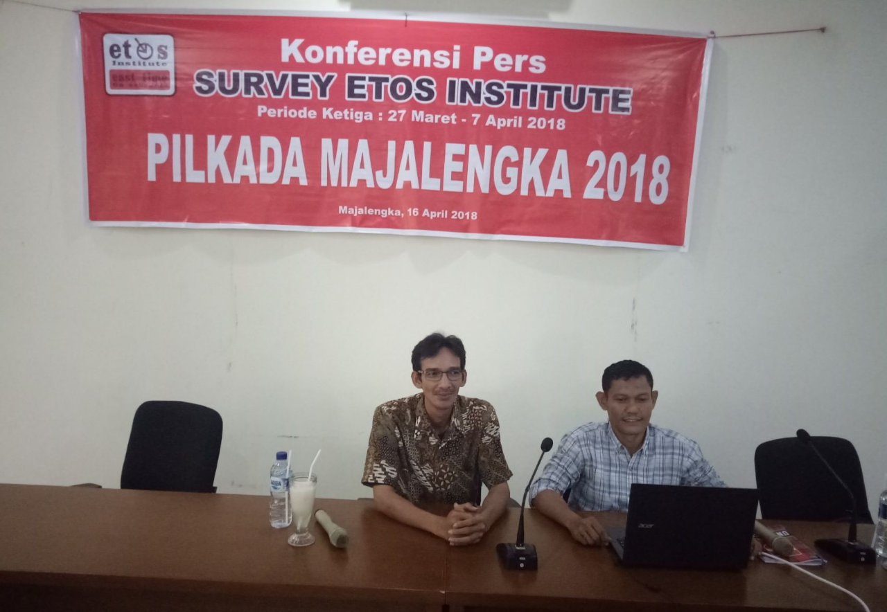 Soal Surpey di Pilkada Majalengka, Ini Penjelasan Etos Intitute