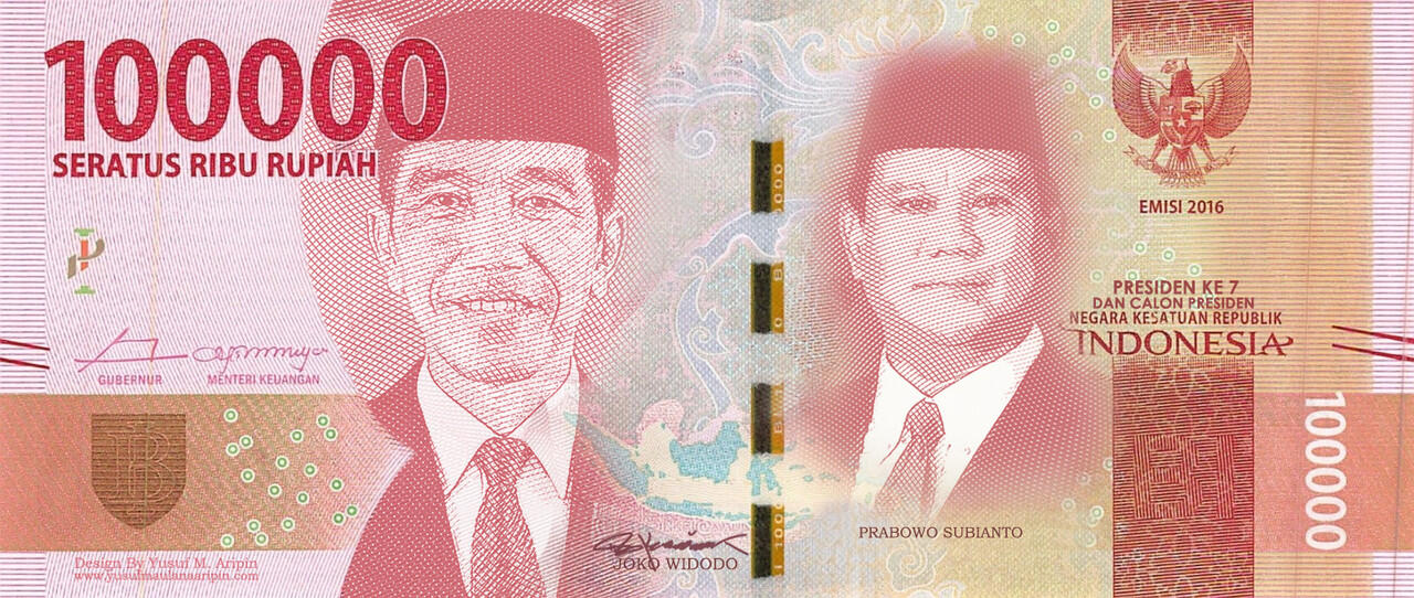 Presiden Indonesia Dalam Rupiah