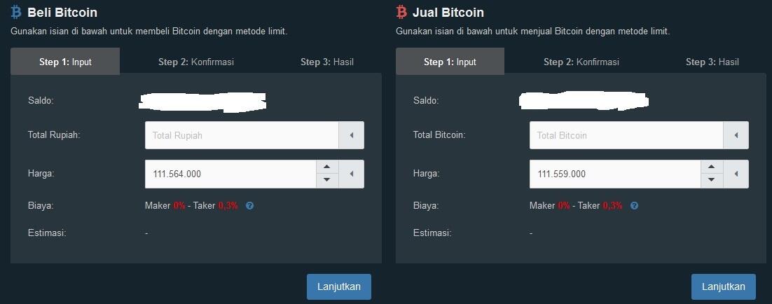 Cara Trading Bitcoin Untuk Pemula Biar Ga Salah Langkah