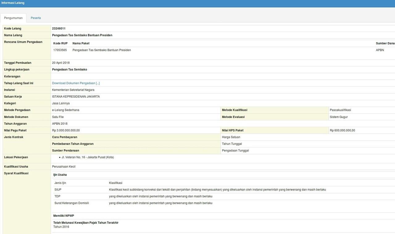 Anggaran Rp 3 M untuk Tas Sembako Jokowi Jadi Sorotan