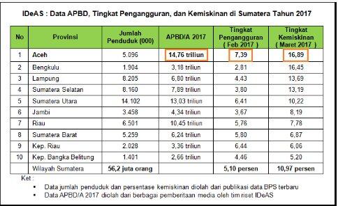  Demonstran: Investasi Bisa Dicari, Ubah Syariat Allah Nanti Murka