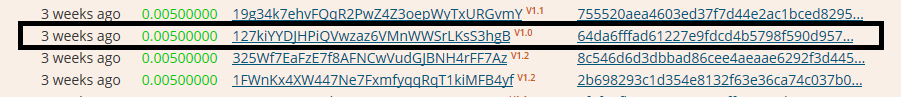Mining Bitcoin Gratis di BitMiner.io?? Siapa mau?? Gratis!! Sudah Bukti!!