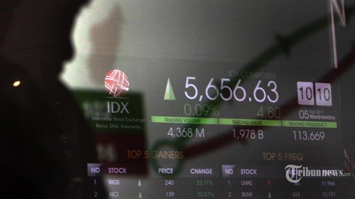 IHSG Loyo, Turun ke Level 6.229, Rupiah Menguat Tipis