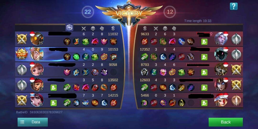 Hylos Guide: Sang Hero Yang Bisa Ga Mati-Mati