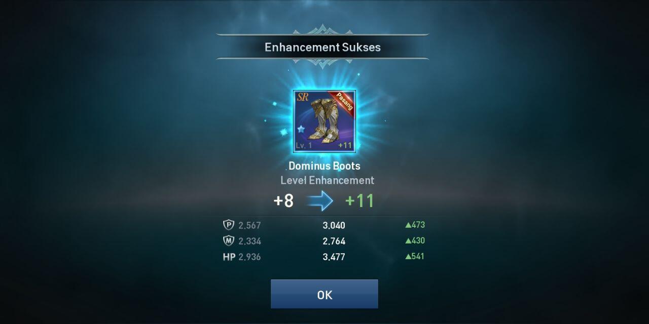 Levels enhance. Levels enhance. Proflexia rx male enhancement. Skill the level of proficiency. Levels of personality.