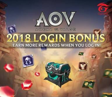 Event - event menarik AOV selama bulan Ramadhan