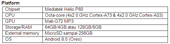 Kerennya OPPO F7 (Thread Competition #GodaanOPPOF7)