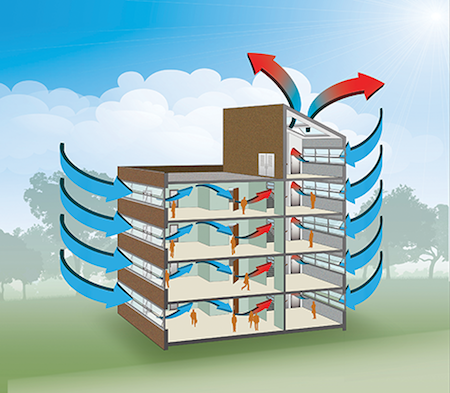 &#91;Awas&#93; S**K Building Syndrome Yang Menggoda Orang Kantoran