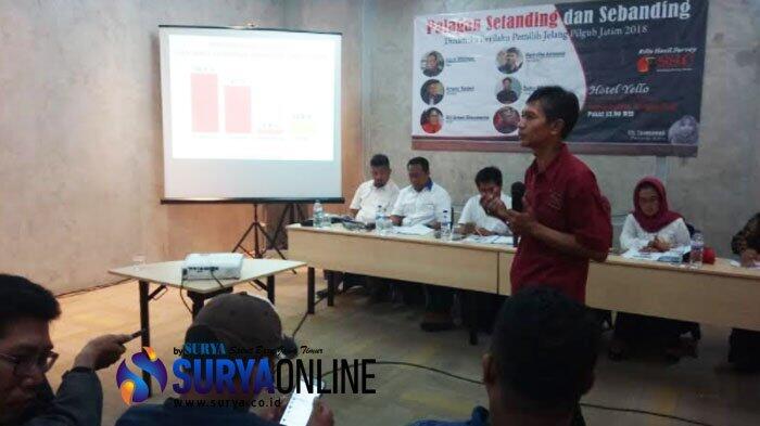 Survei Terbaru SSC: Khofifah - Emil Unggul 1,9 Persen atas Gus Ipul - Puti