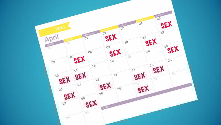 Bagaimana Seharusnya Membuat Jadwal Seks?