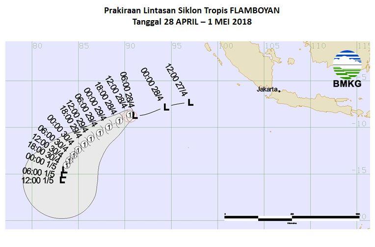 Waspada, dampak Siklon Tropis Flamboyan dan MJO