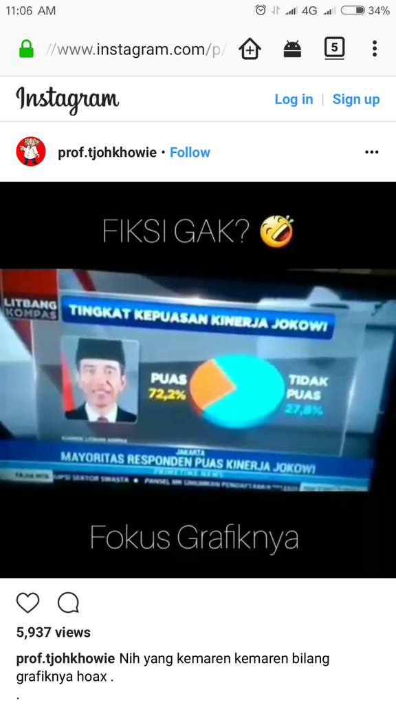 Elektabilitas Jokowi Tak Direspons Pasar, Rupiah Ambruk
