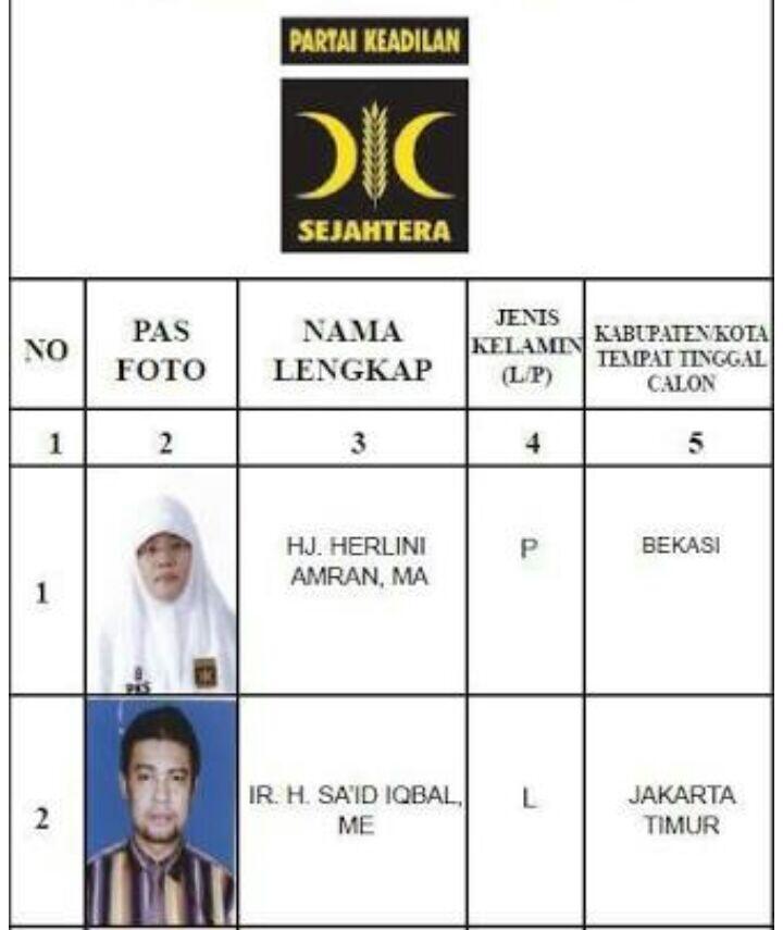 Komunisme - Sosialisme &amp; PKS &amp; SBY &amp; FZ &amp; FH &amp; PS