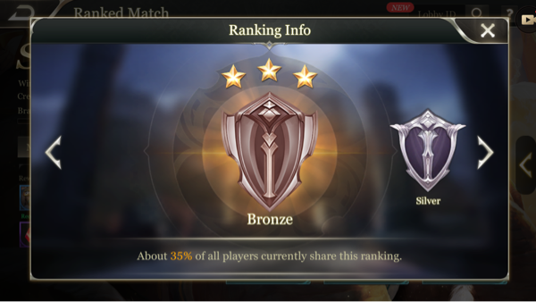 Kalian cupu main AOV? berapa banyak lose streak ente? 