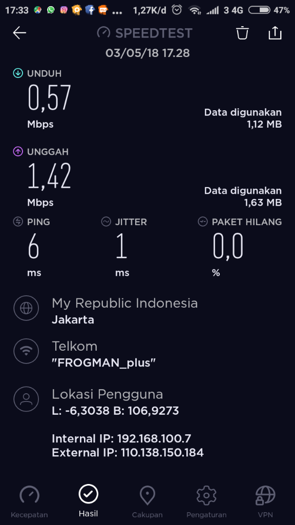 URGENT...!!! YG PAHAM INTERNET WIFI MASUP GAN.... IJO&quot; INSIDE