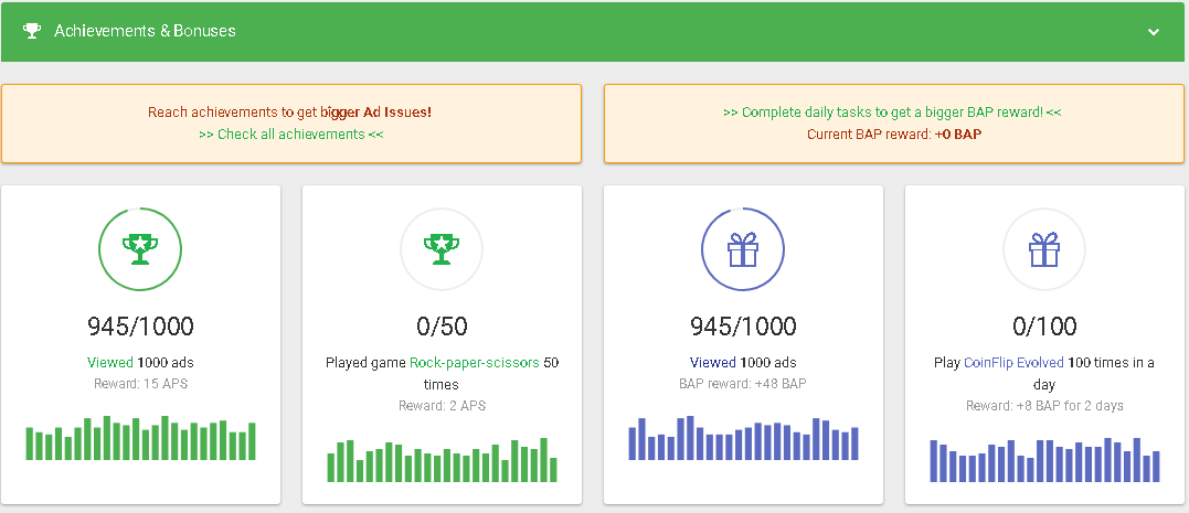 PAIDVERTS-ELITE and LEGIT PTC Earn up to $20 a day NO INVEST