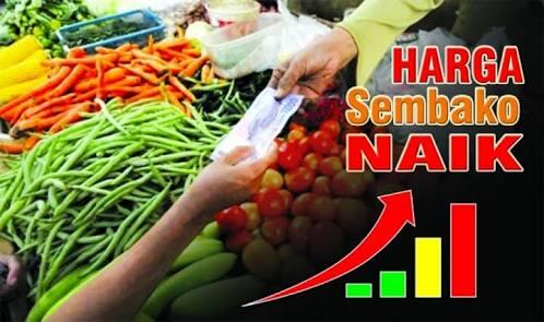 Pertanda Bulan Puasa Semakin Dekat