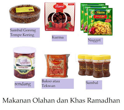 Jenis Barang Yang Dibeli Menjelang Ramadhan Dan Idul Fitri