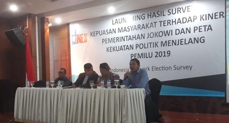 Survei INES: Prabowo Unggul dari Jokowi
