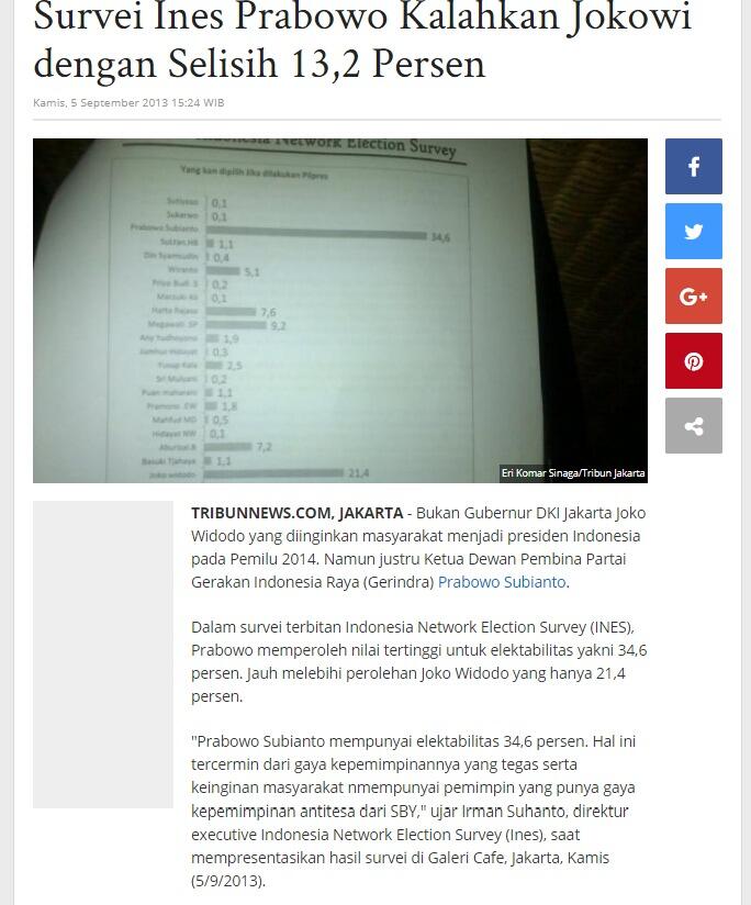 Survei Ines Bikin Kaget: Jokowi Drop, Prabowo-Gerindra Menang Pemilu