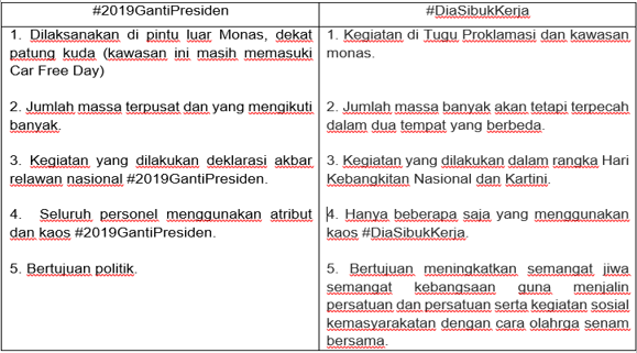 ANTARA KEGIATAN SILATURAHMI, OLAH RAGA DAN POLITIK