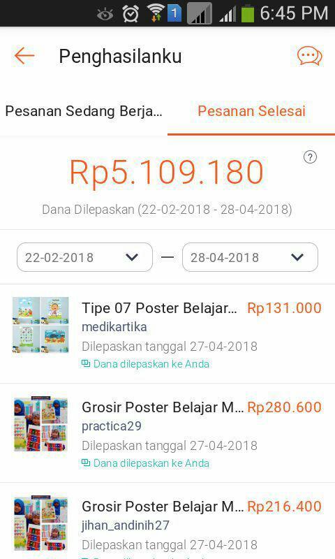 Peluang Usaha Terbaik dengan Margin 100% dan BEP 2 Bulan
