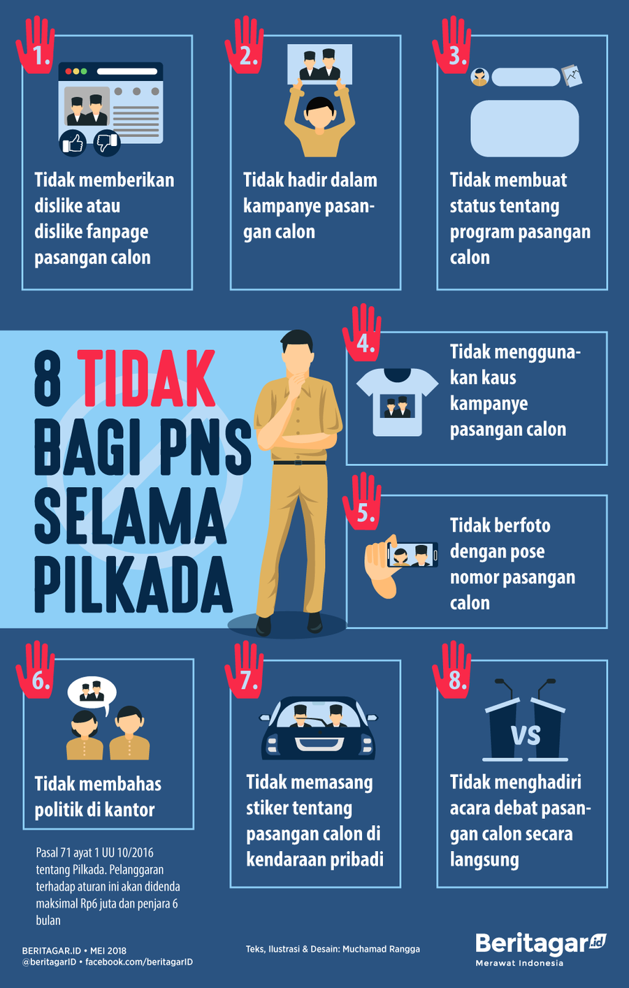Delapan tabu agar PNS selamat selama pilkada