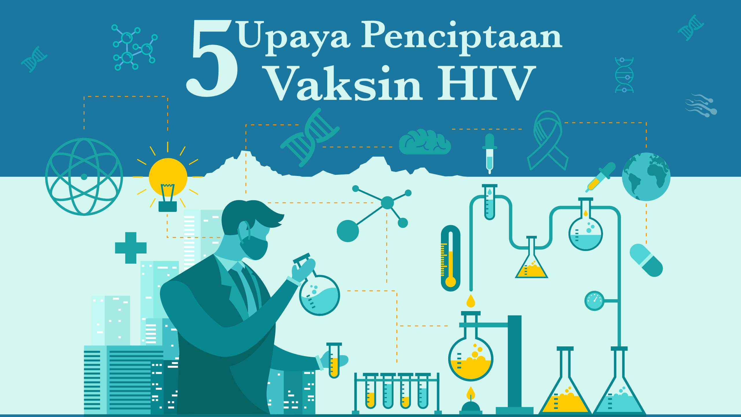 5 Upaya Penciptaan Vaksin HIV