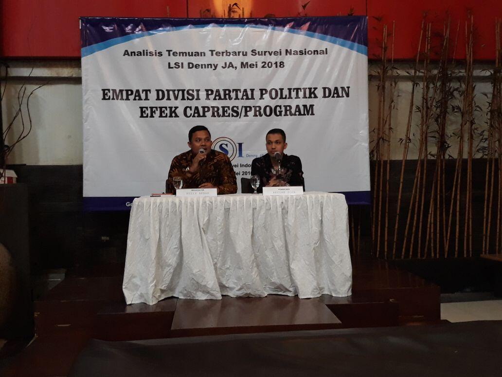 Survei LSI: PDIP Teratas, PKS Jadi Partai 'Divisi Bawah' (diedit)