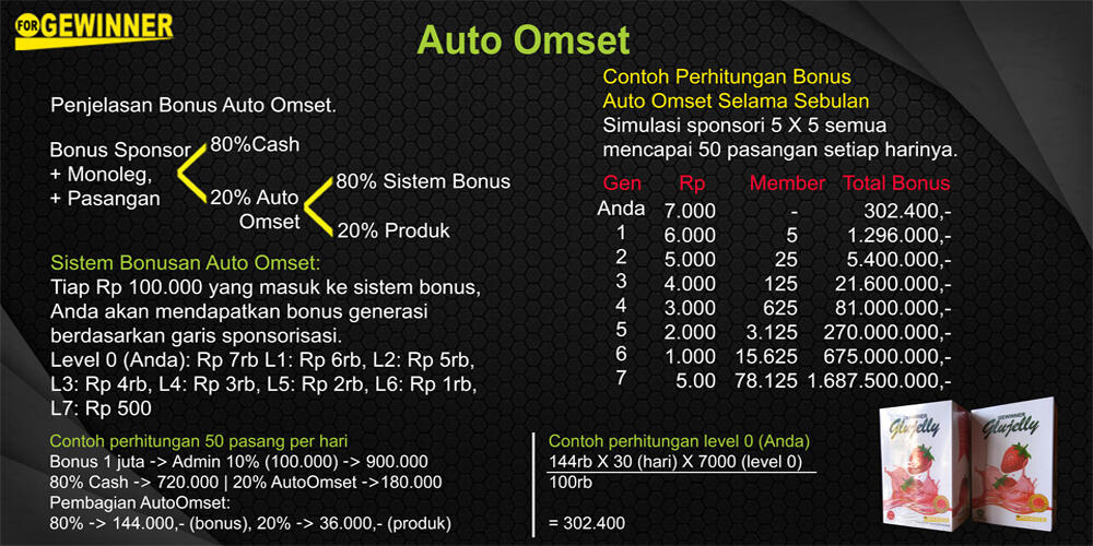 suplemen herbal