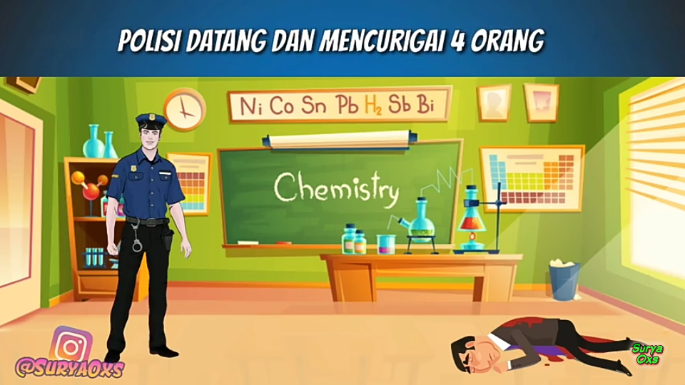 &#91;Anak BP Wajib Masuk&#93;Seberapa Cerdas Anak BP