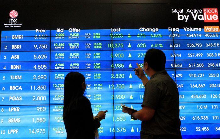 Saham suram, potensi dana kelolaan BPJS TK susut Rp16 triliun