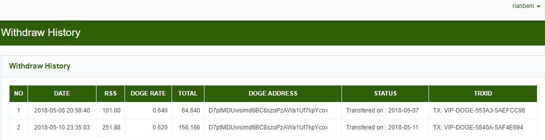 RSS Token - Mining Doge Coin Yang Terbukti Membayar!