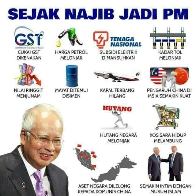Kemenangan Mahathir Bakal Hembuskan ‘Melayu Spring’ Ke Indonesia